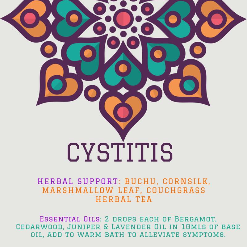 cystitis1